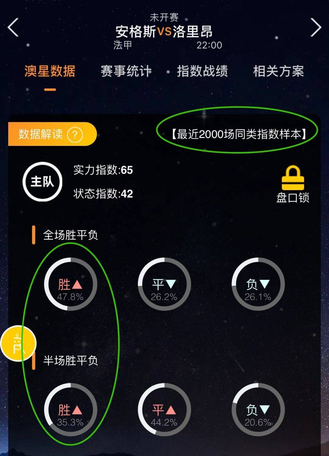 佳绩这