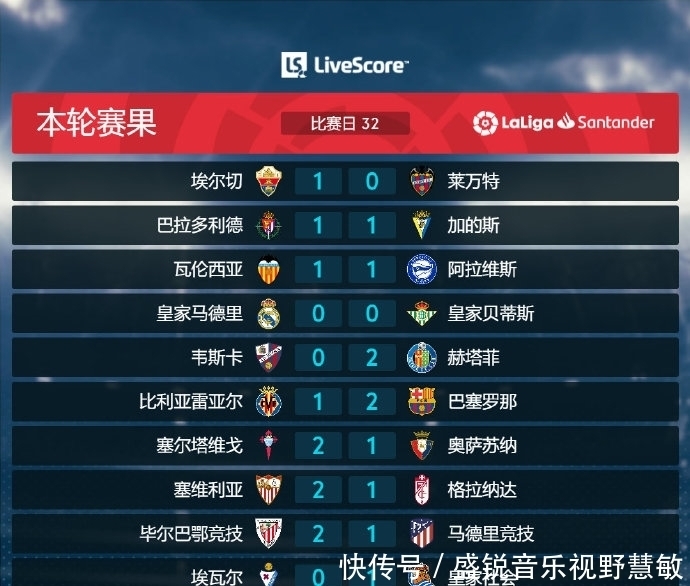 识持续吸
