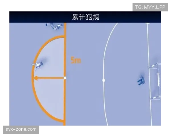 足球比赛中球员首饰佩戴规则有哪些具体限制和判罚标准？