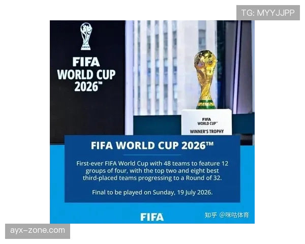 2026世界杯为什么采用新赛制