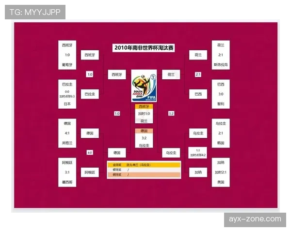 比利时世界杯32强赛程:淘汰赛首轮对手信息更新 比利时世界杯32强赛程:淘汰赛首轮对手信息更新